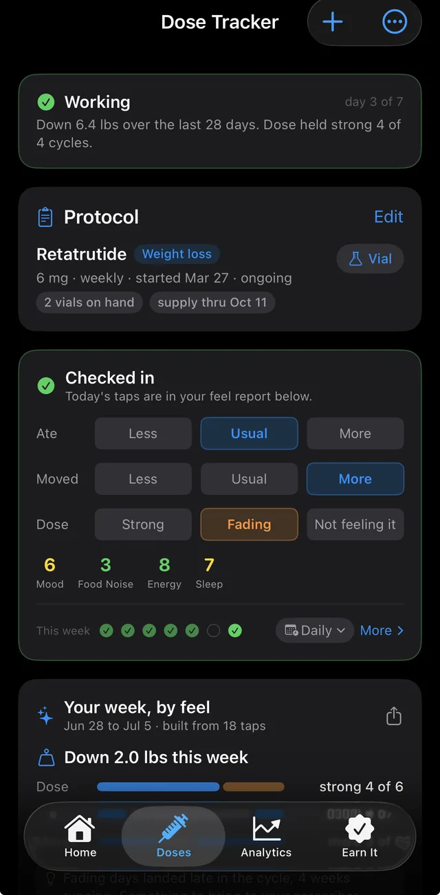 WeightSnap Doses tab: verdict card reading Working, protocol with vial inventory, and the daily check-in chips